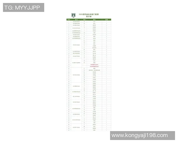 杭州足球队在联合会杯积分榜上以51分稳居第一名展现强劲实力