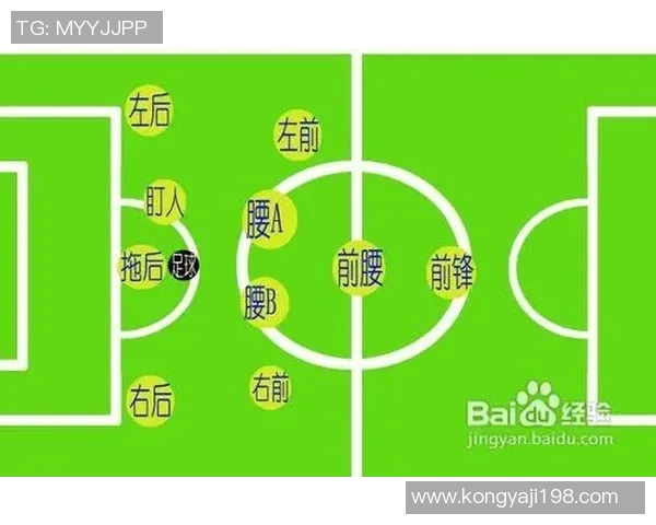 如何轻松入门足球明星比赛的技巧与经验分享